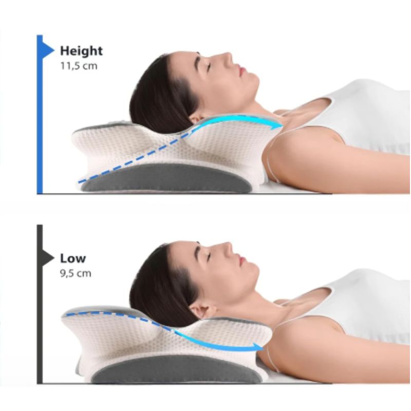 2-in-1 orthopedic memory foam pillow for back and side sleepers